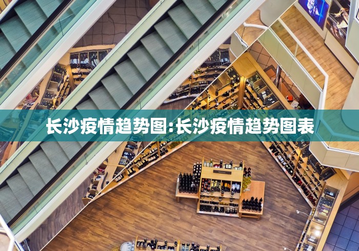 长沙疫情趋势图:长沙疫情趋势图表